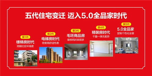金鐘集團與艾佳生活產品發布會 動漫設計引領未來生活新想象